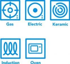 KitchenAid Classic Forged Aluminium Koekenpan 24 Cm 15 KitchenAid Classic Forged Aluminium Koekenpan 24 Cm -Kitchenaid 1474312