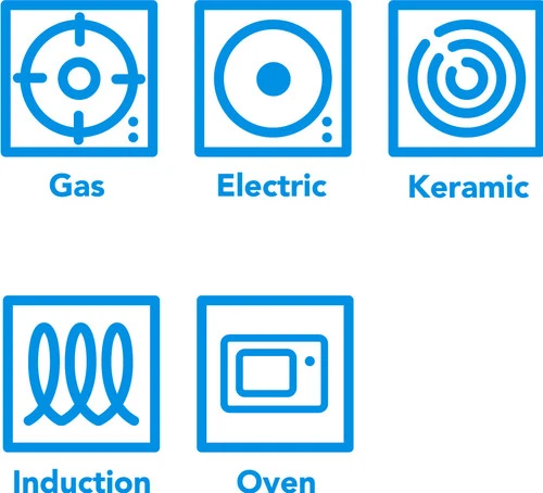 KitchenAid Stainless Steel Koekenpannenset 20 + 24 + 28 Cm 5 KitchenAid Stainless Steel Koekenpannenset 20 + 24 + 28 Cm - Afbeelding 3