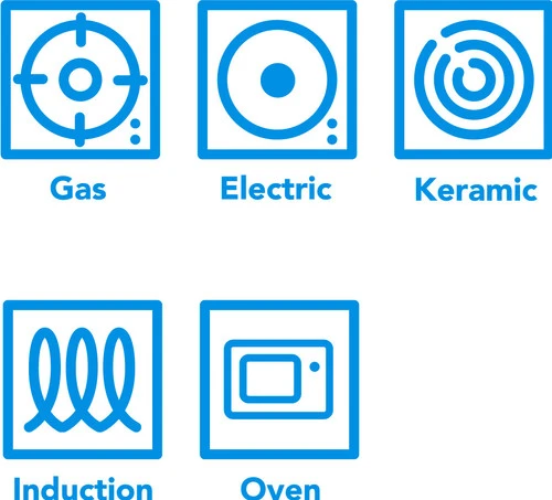 KitchenAid Forged Hardened Aluminium Koekenpannenset 20 + 24 + 28 Cm 5 KitchenAid Forged Hardened Aluminium Koekenpannenset 20 + 24 + 28 Cm - Afbeelding 3